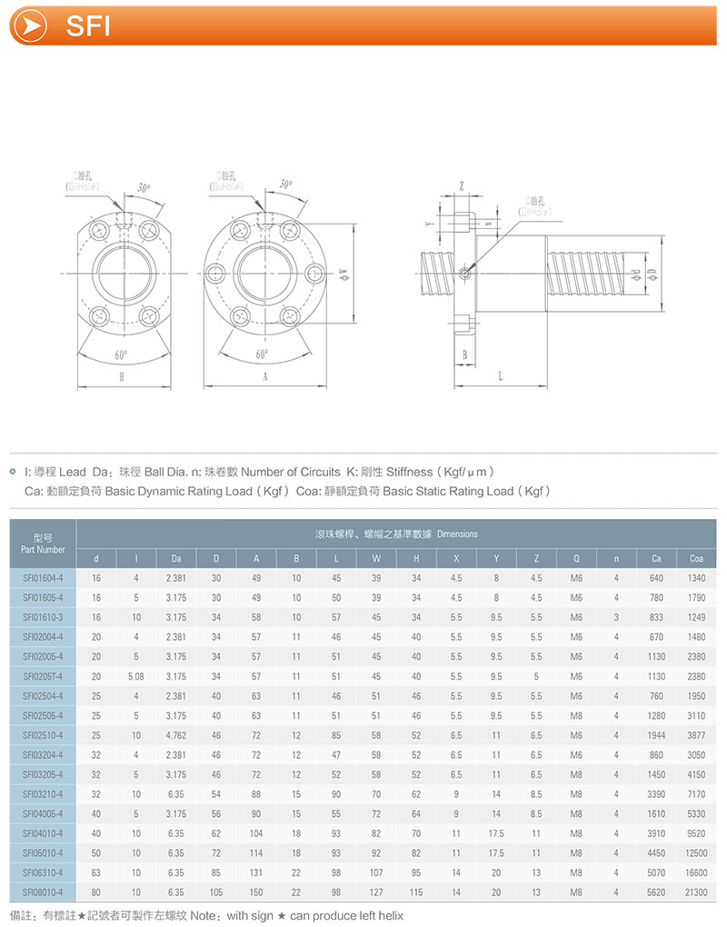 SFI-2.jpg