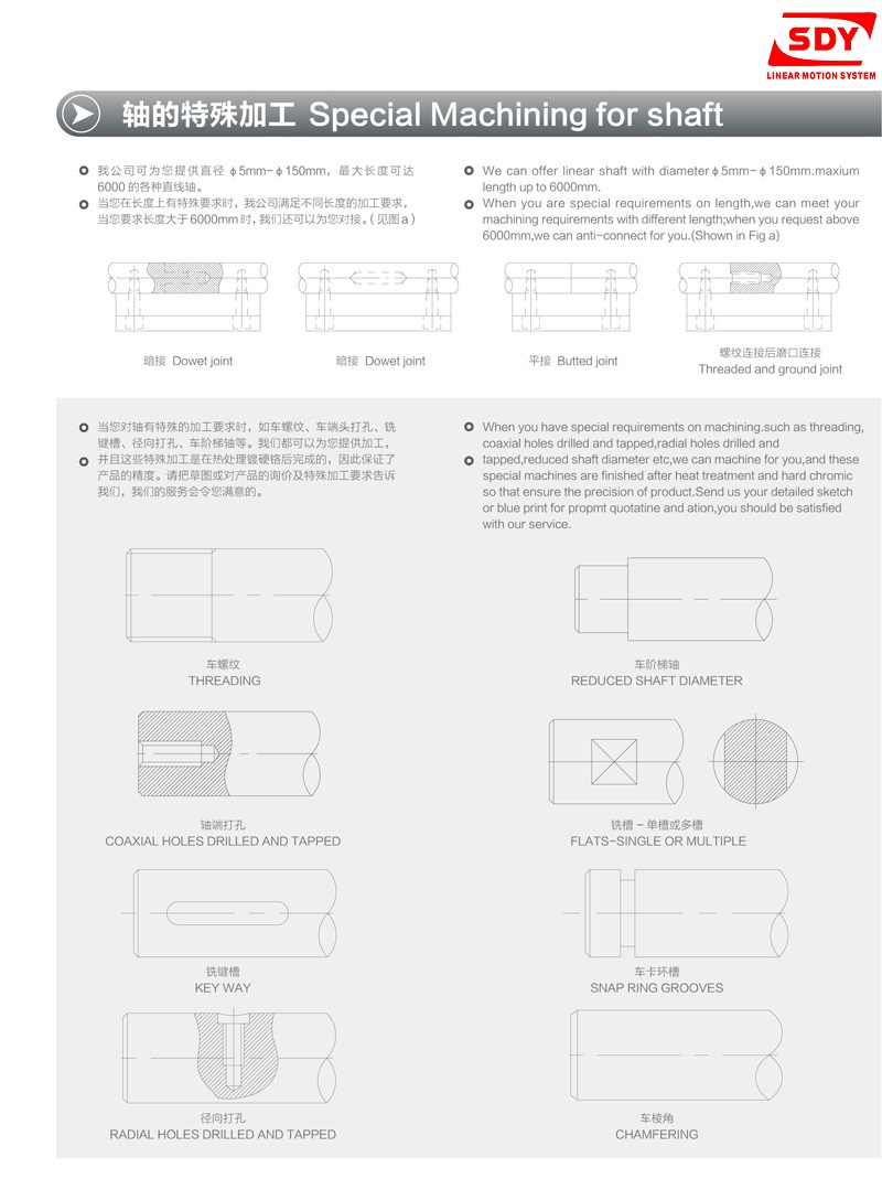 加工轴1.jpg