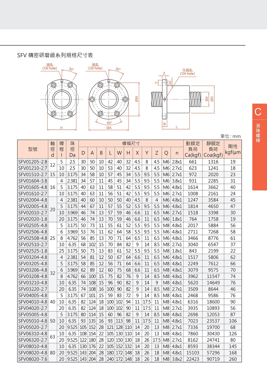 TBIMOTION_BallScrew_21.01(CH)_51.jpg